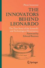 Innovators Behind Leonardo