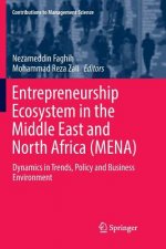 Entrepreneurship Ecosystem in the Middle East and North Africa (MENA)