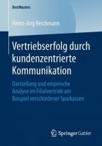 Vertriebserfolg Durch Kundenzentrierte Kommunikation