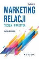 Marketing relacji teoria i praktyka