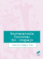 NEUROANATOMÍA FUNCIONAL DEL LENGUAJE 2019