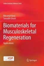Biomaterials for Musculoskeletal Regeneration