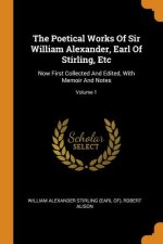 Poetical Works of Sir William Alexander, Earl of Stirling, Etc