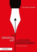 Gradual Art of School Improvement