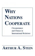 Why Nations Cooperate