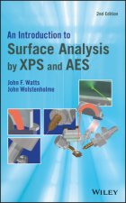Introduction to Surface Analysis by XPS and AES  2e