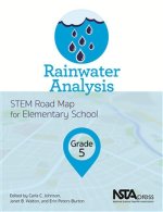 Rainwater Analysis