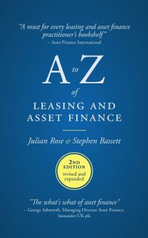 to Z of leasing and asset finance