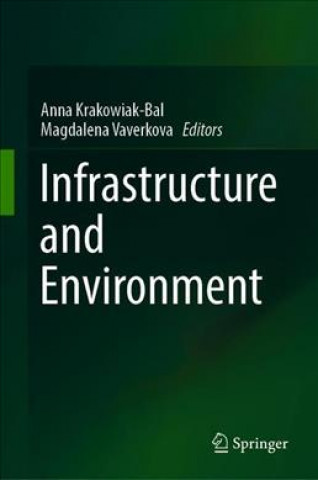 Infrastructure and Environment