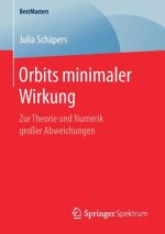 Orbits Minimaler Wirkung
