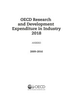 OECD research and development expenditure in industry