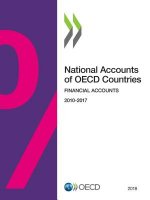 National accounts of OECD countries