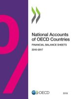 National accounts of OECD countries
