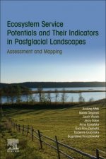 Ecosystem Service Potentials and Their Indicators in Postglacial Landscapes