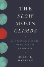 Slow Moon Climbs