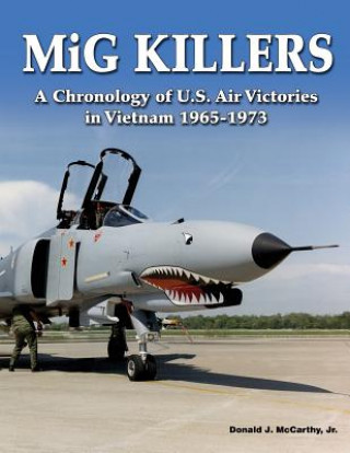 MiG Killers