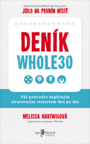 Deník Whole30