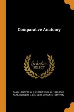 Comparative Anatomy