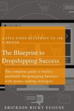 Blueprint to Dropshipping Success