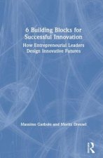 6 Building Blocks for Successful Innovation