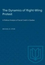 DYNAMICS OF RIGHT-WING PROTEST