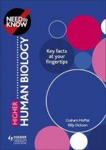 Need to Know: Higher Human Biology