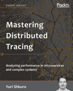 Mastering Distributed Tracing