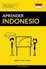 Aprender Indonesio - Rapido / Facil / Eficaz