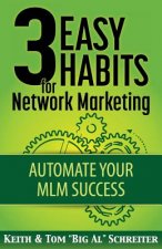 3 Easy Habits For Network Marketing