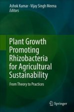 Plant Growth Promoting Rhizobacteria for Agricultural Sustainability