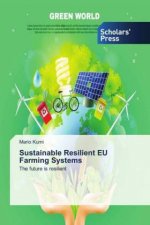 Sustainable Resilient EU Farming Systems