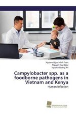 Campylobacter spp. as a foodborne pathogens in Vietnam and Kenya