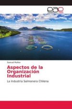 Aspectos de la Organización Industrial