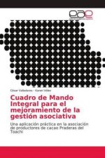 Cuadro de Mando Integral para el mejoramiento de la gestión asociativa