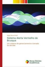 Sistema Alerta Vermelho de Brusque