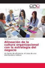 Alineación de la cultura organizacional con la estrategia del negocio