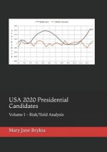 USA 2020 Presidential Candidates: Volume 1 - Risk/Yield Analysis