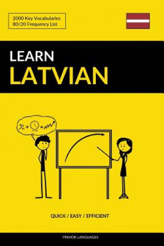 Learn Latvian - Quick / Easy / Efficient