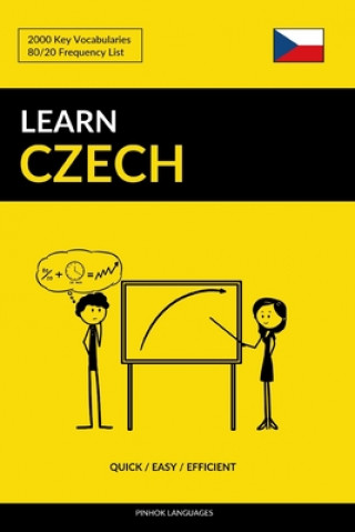 Learn Czech - Quick / Easy / Efficient