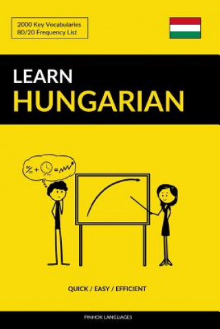 Learn Hungarian - Quick / Easy / Efficient