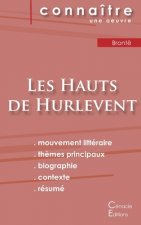 Fiche de lecture Les Hauts de Hurlevent (Analyse litteraire de reference et resume complet)