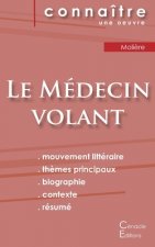 Fiche de lecture Le Medecin volant de Moliere (Analyse litteraire de reference et resume complet)