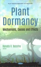 Plant Dormancy
