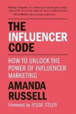 Influencer Code