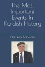 The Most Important Events In Kurdish History