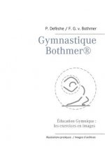 Gymnastique Bothmer(R)
