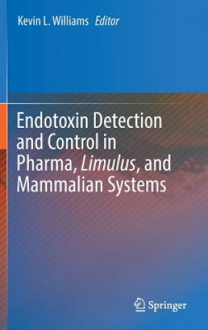 Endotoxin Detection and Control in Pharma, Limulus, and Mammalian Systems