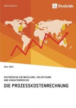 Prozesskostenrechnung. Historische Entwicklung, Zielsetzung und Einsatzbereiche