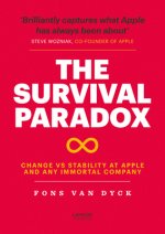 Survival Paradox