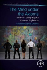 Mind under the Axioms